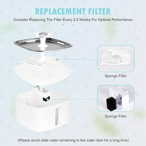 16 Pcs Set, 8 Replacement Filters & 8 Pre-Filter Sponges for Veken 67oz/2L, 95oz/2.8L, 135oz/4L Pet Fountain, Triple Filtration System Filter for Cat Water Fountain & Dog Water Dispenser in Kuwait