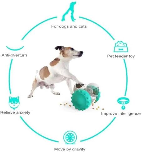 Interactive Dog Toys,Dog Toys,Small Dog Toys and Cat Toys,Dog Toys to Keep Them Busy,Treat Dispensing Dog Toys,Brain stimulating,Great Alternative for Enrichment,Blue in Saudi Arabia