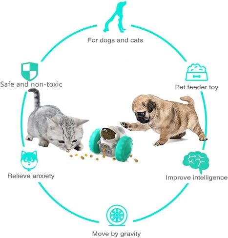 Interactive Dog Toys,Dog Toys,Small Dog Toys and Cat Toys,Dog Toys to Keep Them Busy,Treat Dispensing Dog Toys,Brain stimulating,Great Alternative for Enrichment,Blue in Saudi Arabia