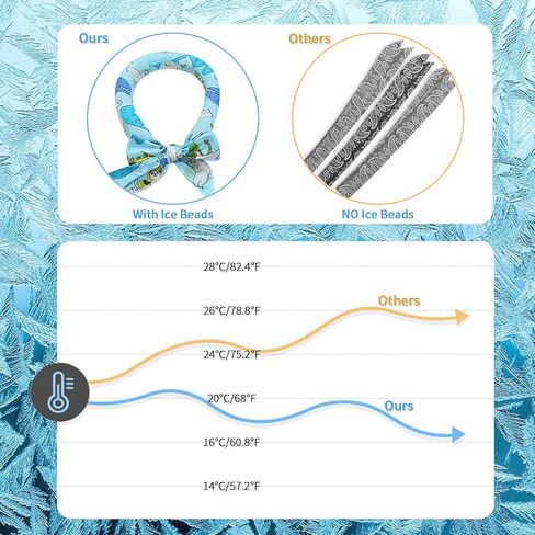 باندانا تبريد الكلاب - عبوة من 3 أوشحة لتبريد الحيوانات الأليفة قابلة للتعديل لفصل الصيف، مناسبة للكلاب الصغيرة والمتوسطة in Kuwait