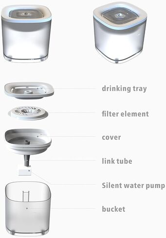 Cat Water Fountain 63oz/1.8L Automatic Pets Water Fountain with Ultra Quiet Water Pump,Activated Carbon Filter, Cat Fountains for Drinking Dog Water Dispenser with Bowl and Feeding Mats in Saudi Arabia