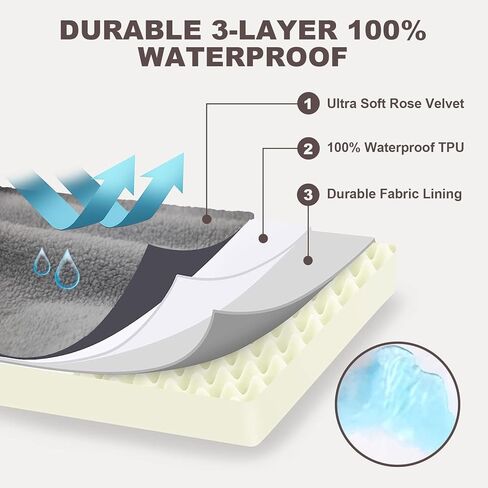 Dog Mattress for Large Dogs,Washable Comfortable Pet Beds with Removable Cushion&Nonskid Bottom,Sofa Couch Dog Bed Pillow Ultra Plush Mattress Pet Bed for Dogs Cats in Kuwait