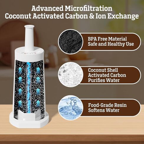 Water Filter for Breville Espresso Machine: 4 Pack Water Filters Replacement Compatible with Breville Barista Touch BES880 Barista Pro BES878 Oracle Touch BES990 BES980 Dual Boiler BES920 in Saudi Arabia