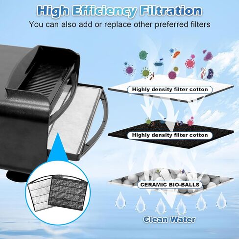 Turtle Tank Filter Aquarium Filter Power Adjustable 10-30 Gal. 222GPH Small Internal Filter 3-Stage Waterfall Bio-Filtration Low Water Level for Freshwater Saltwater Fish Tank Reptile Shrimp Frog in Saudi Arabia