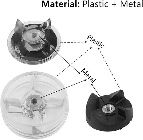 استبدال قابض تروس الشفرة الأساسية متوافق مع خلاط Magic MB1001 250W in Kuwait