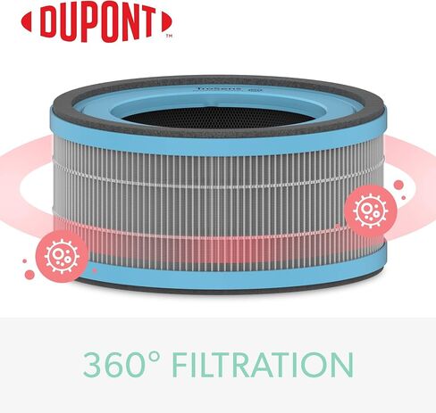 فلتر TruSens DuPont Pet مع True HEPA لجهاز تنقية الهواء TruSens Z-1000 (صغير) in Saudi Arabia