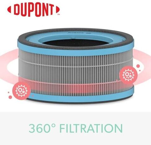 فلتر TruSens DuPont Pet مع True HEPA لجهاز تنقية الهواء TruSens Z-1000 (صغير) in Saudi Arabia