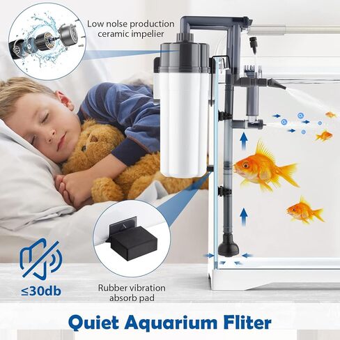 فلتر حوض السمك Geegoods مع دش المطر وتصميم منقار البط، فلتر خزان الأسماك الصغير، فلتر حوض السمك المعلق، ترشيح متعدد الطبقات وتدفق مياه قابل للتعديل، 85GPH (300L/H) لخزان الأسماك 20-30 جالون in Kuwait