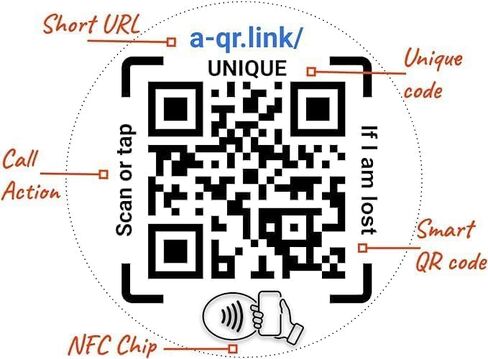 بطاقة تعريف الحيوانات الأليفة مع NFC، انقر أو قم بمسح رمز الاستجابة السريعة، رابط مباشر إلى ملف تعريف الحيوانات الأليفة المخصص، علامات الكلاب والقطط، معرف الحيوانات الأليفة الذكي خفيف الوزن ومقاوم للماء (أبيض) in Kuwait