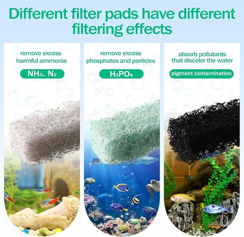 24 قطعة من فلتر حوض السمك، مخفض الأمونيا، مزيل الأمونيا لحوض السمك، مرشحات خزان الأسماك، وسادة فلتر حوض السمك متوافقة مع QuietFlow LED PRO Model 10 in Kuwait
