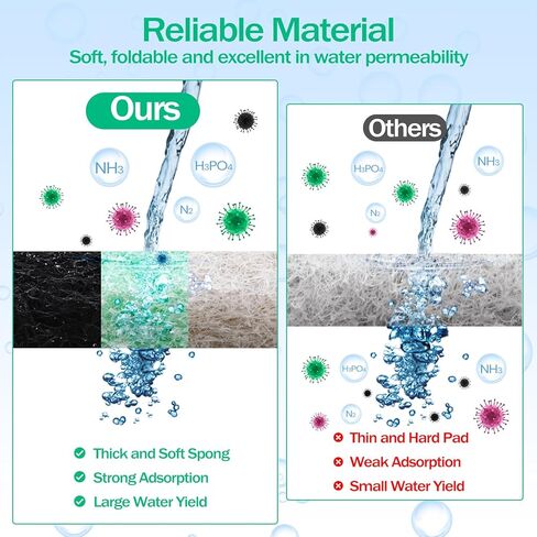 24 قطعة من فلتر حوض السمك، مخفض الأمونيا، مزيل الأمونيا لحوض السمك، مرشحات خزان الأسماك، وسادة فلتر حوض السمك متوافقة مع QuietFlow LED PRO Model 10 in Kuwait