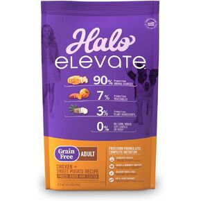 Halo Elevate Dry Dog Food, Grain Free Chicken Recipe, 20lb