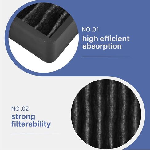 2 حزمة فلتر فحم الميكروويف يناسب GE JNM7196SK6SS، JNM7196DK5BB، JVM7195DK5WW، JVM7195SK6SS، JVM7195EK5ES، PVM9005SJ8SS، PNM9216SK5SS، LMV1650ST، LMV1650SW، LMVM2085SB، LMVH1711ST، LMV2031ST in Kuwait