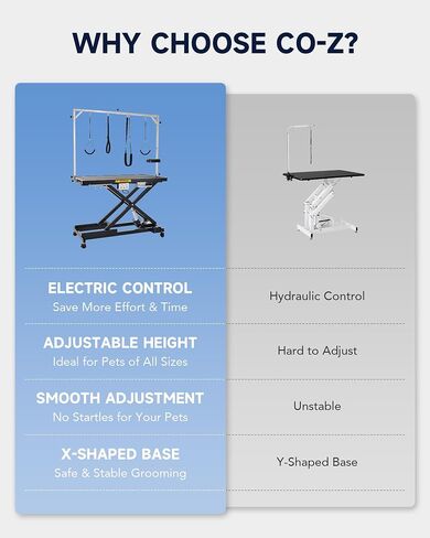 CO-Z Electric Dog Grooming Table, 50" Heavy Duty Pet Grooming Table with Height Adjustable Leveling Wheels 4 Nooses Tool Organizer, Large Dog Grooming Station for Pets Bathing Drying, 240lb Cap, Black in Saudi Arabia
