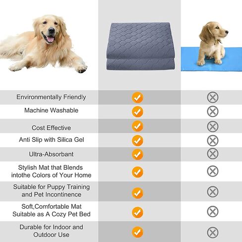 Guinea Pig Bedding, Guinea Pig Pee Pads Washable and Reusable 2 Pack, Guinea Pig Fleece Cage Liners. in Saudi Arabia