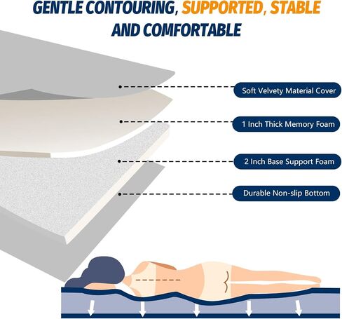 Memory Foam Camping Mattress Pad, CertiPUR-US Sleeping Mat, Portable Roll Up Mattress for Adults, Camping Bed Pads for Sleepover, Car Bed with Travel Bag in Kuwait
