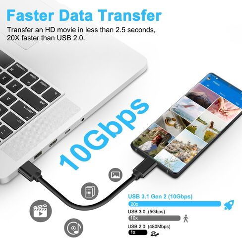كابل USB A إلى USB C 3.1/3.2 Gen 2 لنقل البيانات بسرعة 10 جيجابت في الثانية، كابل USB C SSD قصير مع شحن سريع 60 وات QC 3.0، كابل احتياطي لهاتف Samsung T7، SanDisk Extreme Portable SSD، Crucial X8، WD، والمزيد - 0.5 قدم in Kuwait
