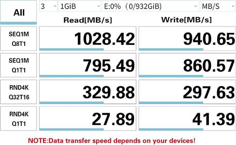 كابل USB A إلى USB C 3.1/3.2 Gen 2 لنقل البيانات بسرعة 10 جيجابت في الثانية، كابل USB C SSD قصير مع شحن سريع 60 وات QC 3.0، كابل احتياطي لهاتف Samsung T7، SanDisk Extreme Portable SSD، Crucial X8، WD، والمزيد - 0.5 قدم in Kuwait