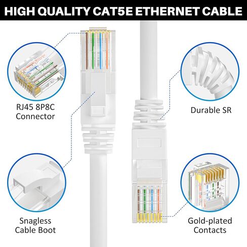 Cat5e Ethernet Cable 50 FT, Long Cat 5e Internet Cable, White Snagless Patch Cord, UV Resistant, Flexible, Network, LAN, PoE, Standard RJ45 Connector for PC, Server, Router, Modem, PS5 - with 15 Ties in Kuwait