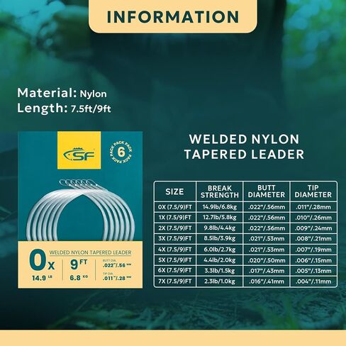 SF Pre-Tied Loop Fly Fishing Tapered Leader Nylon Clear Trout Freshwater Saltwater Bonefish Permit Bass Salmon Steelhead 7.5FT 9FT 10FT 12FT 15FT 0X 1X 2X 3X 4X 5X 6X 7X in Saudi Arabia