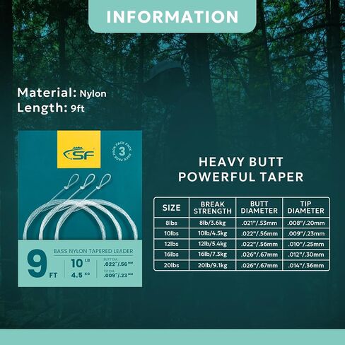 SF Pre-Tied Loop Fly Fishing Tapered Leader Nylon Clear Trout Freshwater Saltwater Bonefish Permit Bass Salmon Steelhead 7.5FT 9FT 10FT 12FT 15FT 0X 1X 2X 3X 4X 5X 6X 7X in Saudi Arabia
