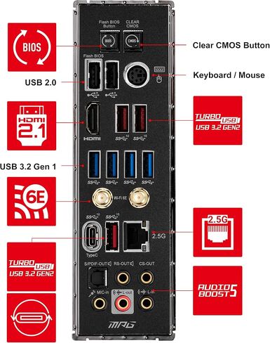 MSI MPG X570S CARBON MAX WIFI Gaming Motherboard (ATX, AMD, Socket AM4. DDR4, PCIe 4, CFX, M.2 Slots, Wi-Fi 6E) in Saudi Arabia