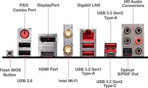 MSI Performance GAMING AMD Ryzen 1st, 2nd, and 3rd Gen AM4 M.2 USB 3.2 Gen 2 DDR4 HDMI Display Port Wi-Fi ATX Motherboard (B450 GAMING PRO CARBON MAX WIFI) in Saudi Arabia