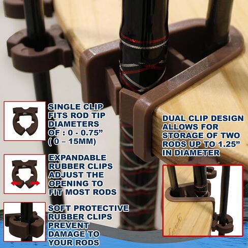 Rush Creek Creations Round Spinning 30 Fishing Rod Rack in Saudi Arabia