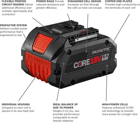 Bosch PROFACTOR 18V SPITFIRE GWS18V-13CB14 Cordless 5-6 In. Angle Grinder Kit & Slide Switch, Includes (1) CORE18V 8.0 Ah Performance Battery + Bosch GBA18V80 CORE18V 8.0 Ah Performance Battery in Saudi Arabia