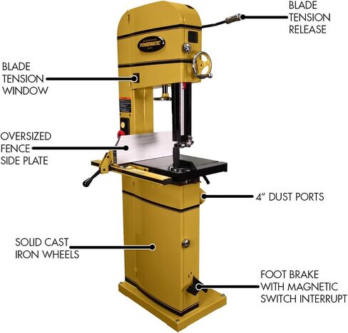 Powermatic 15-Inch Woodworking Bandsaw, 3 HP, 1Ph 230V (PM1500) in Kuwait