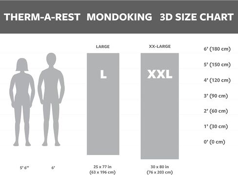 وسادة نوم للتخييم ذاتية النفخ ثلاثية الأبعاد من Therm-a-Rest MondoKing، مقاس XX-Large - 80 × 30 بوصة in Kuwait