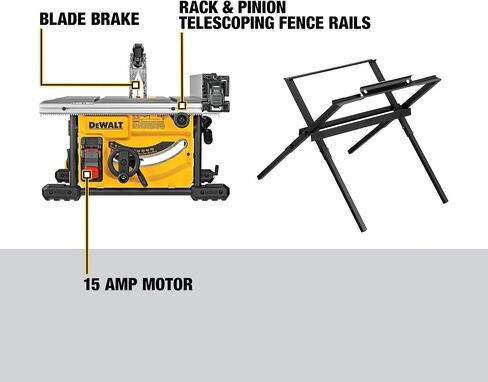 DEWALT 15 Amp 8-1/4 in. Compact Portable Jobsite Table Saw (DWE7485) in Kuwait