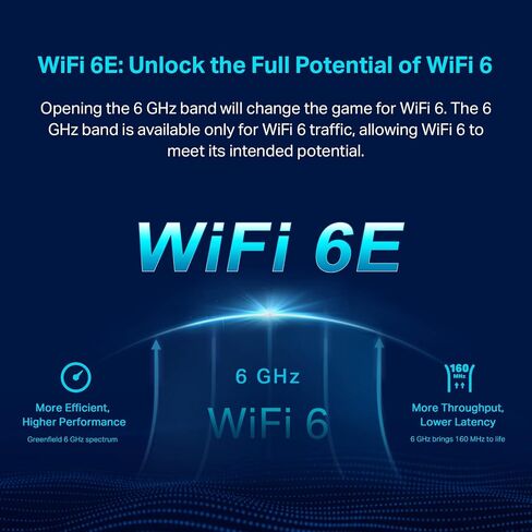 نظام شبكة TP-Link Deco AXE5400 ثلاثي الموجات WiFi 6E (Deco XE75) - يغطي ما يصل إلى 5500 قدم مربع، ويحل محل جهاز توجيه WiFi وموسع، شبكة تعتمد على الذكاء الاصطناعي، نطاق 6 جيجا هرتز جديد، عبوتان in Saudi Arabia