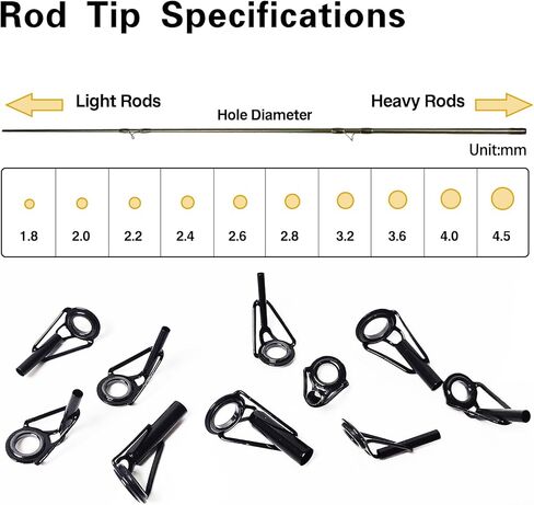 طقم إصلاح طرف صنارة الصيد - استعيدي صنارة الصيد الخاصة بك مع 10 قطع من أحجام دليل الأطراف، وغراء الأشعة فوق البنفسجية، وخيط التغليف لقضيب الصب الدوار في المياه المالحة والمياه العذبة (مجموعة استبدال أدلة صنارة الصيد) in Kuwait