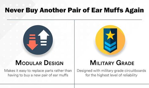 Pro Ears Pro Tac SC Gold Low Profile منخفضة الوزن NRR 25 واقيات السمع، GSPT300G in Kuwait