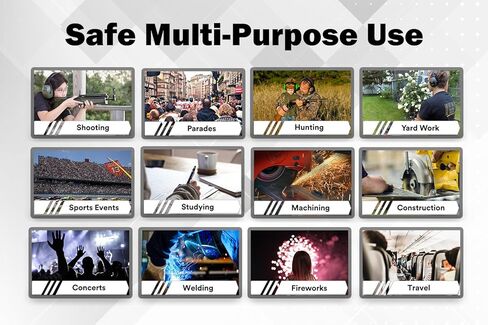 Pro Ears Pro Tac SC Gold Low Profile منخفضة الوزن NRR 25 واقيات السمع، GSPT300G in Kuwait