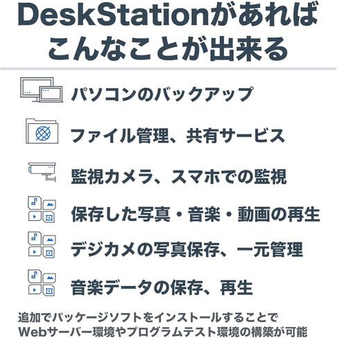 Synology 1 Bay NAS DiskStation DS118 (بدون أقراص) in Kuwait
