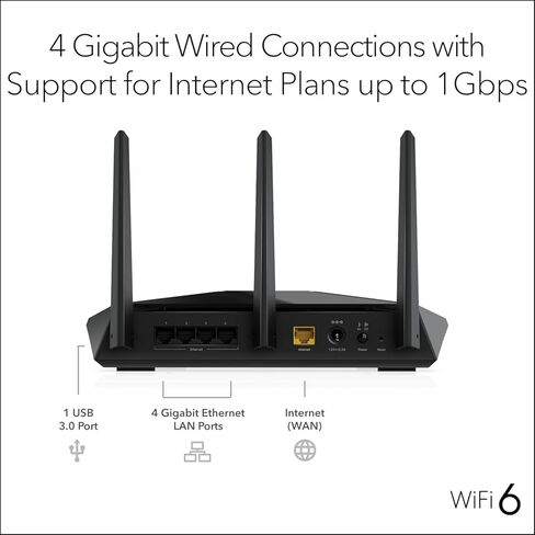 راوتر NETGEAR Nighthawk 6-Stream AX5400 WiFi 6 (RAX50) - سرعة لاسلكية ثنائية النطاق AX5400 (تصل إلى 5.4 جيجابت في الثانية) | تغطية 2500 قدم مربع in Kuwait