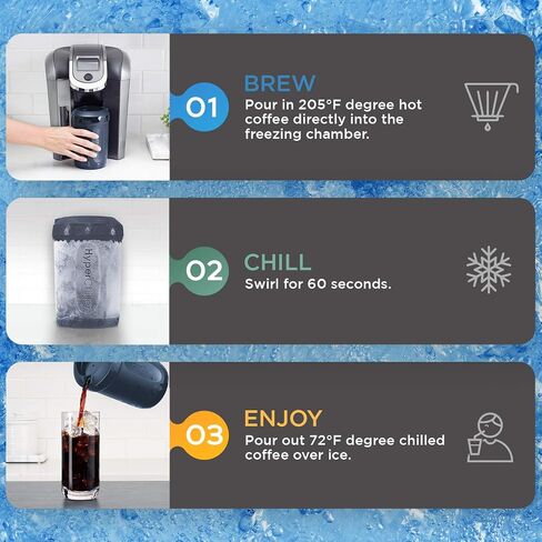 HyperChiller HC2 Patented Iced Coffee/Beverage Cooler, NEW, IMPROVED,STRONGER AND MORE DURABLE! Ready in One Minute, Reusable for Iced Tea, Wine, Spirits, Alcohol, Juice, 12.5 Oz, Black in Saudi Arabia
