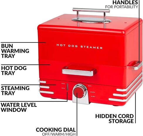Nostalgia Extra Large Diner-Style Steamer, 20 Hot Dogs and 6 Bun Capacity, Perfect for Breakfast Sausages, Brats, Vegetables, Fish, Aqua in Kuwait