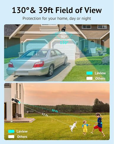كاميرا LaView Security في الهواء الطلق بدقة 1080 بكسل عالية الدقة، كاميرات Wi-Fi، كاميرات أمان منزلية مع كشف الحركة، صوت ثنائي الاتجاه، رؤية ليلية، بروتوكول ONVIF، متوافق مع Alexa، فتحة بطاقة Micro SD والتخزين السحابي الأمريكي in Kuwait