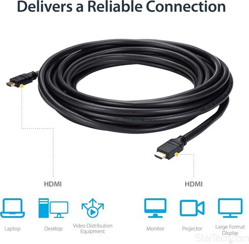 StarTech 25ft Plenum HDMI Cable, 4K 30Hz, 10.2Gbps, Male to Male (HDPMM25) in Kuwait