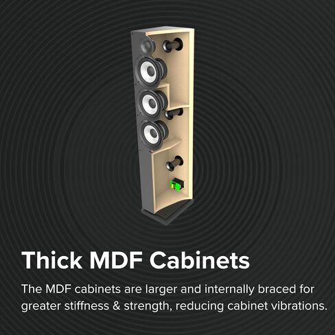 ELAC Debut 2.0 F5.2 Floorstanding Tower Speaker - (Each) Black in Saudi Arabia