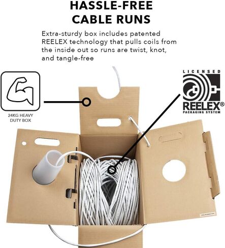 OSD Audio 14/2 Speaker Wire 14 AWG/Gauge 2 Conductor 100FT UL List in Wall Direct Burial Graded CL2/CL3 Oxygen Free Copper OFC - White in Saudi Arabia