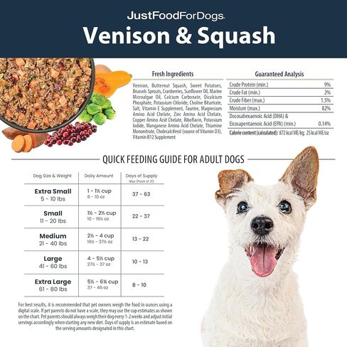 JustFoodForDogs Frozen Fresh Dog Food, Complete Meal or Dog Food Topper, Chicken & White Rice Recipe, 18 oz (Pack of 21) in Saudi Arabia