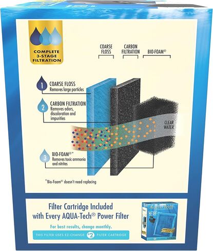 Aqua-Tech Ultra Quiet Power Filter, For Aquariums 20-40 Gallons in Saudi Arabia