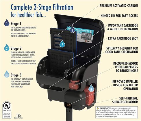 Aqua-Tech Ultra Quiet Power Filter, For Aquariums 20-40 Gallons in Saudi Arabia