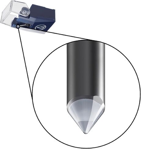 Audio-Technica VM520EB Dual Moving Magnet Elliptical Bonded Stereo Turntable Cartridge Purple in Kuwait