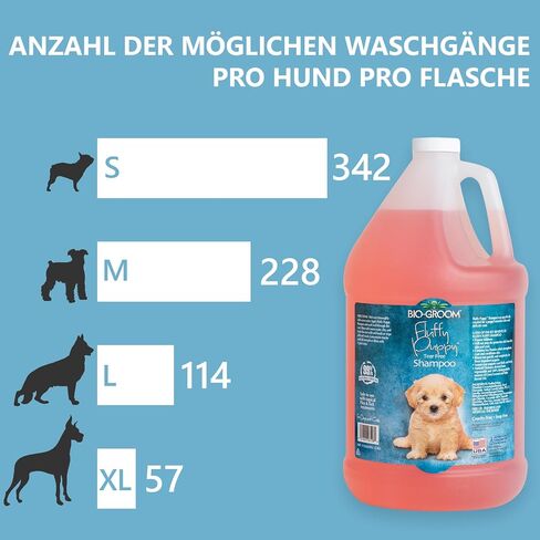 Bio-Groom Fluffy Puppy Shampoo, 12-Ounce in Saudi Arabia
