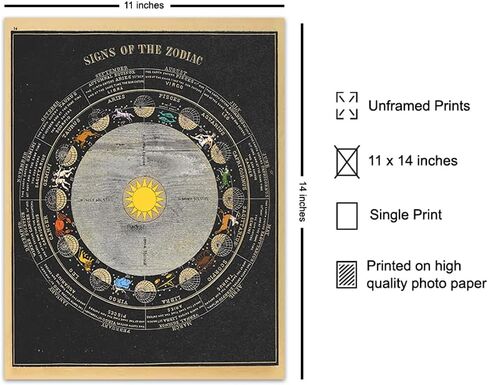 Zodiac Signs Unframed Wall Art Print - Home Decor, Wall Decoration for Bedroom, Living Room, Bathroom - Unique Gift For Astrology, Astronomy, NASA, Space, Asa Smith Fans – UNFRAMED 8x10 Vintage Photo in Kuwait